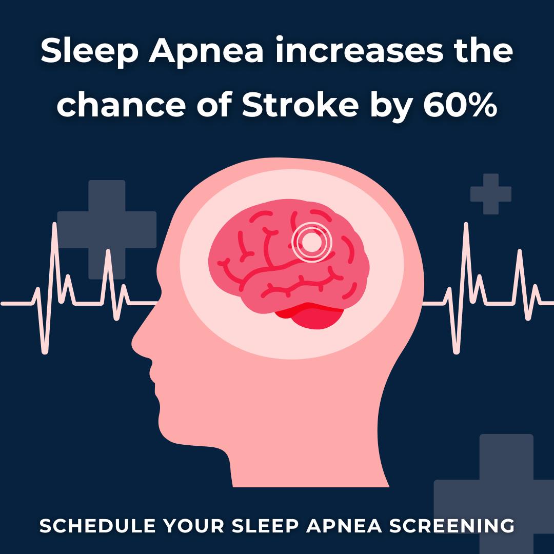 sleep reset