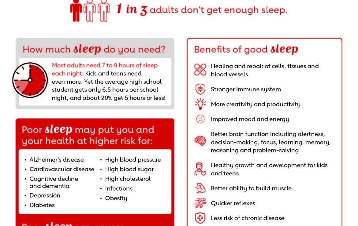 How Sleep Affects Your Health Infographic