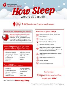 https://www.heart.org/en/healthy-living/healthy-lifestyle/sleep/how-sleep-affects-health-infographic